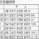 애니오토 카 이미지