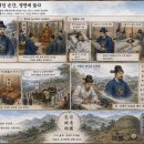 ▣1-5. 선고황해도관찰사부군묘표(先考黃海道觀察使府君墓表)◈뜻을 펼치려던 순간, 영면에 들다 이미지