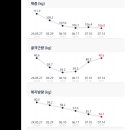 미담한의원 이미지