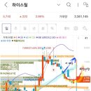 금강케미칼 이미지