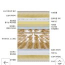 1147 | 에이스침대 하이브리드테크7 라지킹, BMA1147프레임 사용후기 : 모던하고 미니멀하다.
