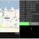 제주 올레길 19코스 이미지