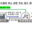 카카오페이3_스마트로