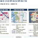 청라센트럴시티오피스텔 네이버블로그