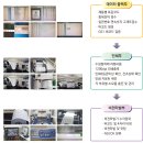 (주)대흥C&P