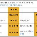 수원-원천-원천-07 이미지