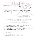 현경어린이집 Daum카페