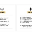 윤선생영어교실 화성센터 네이버블로그