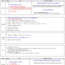 2024년 메리츠화재 상반기 대졸 신입공채 공고(~11/30) 이미지