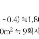 [입문] 114p/ 원가방식 / 개발법 면적목차 이미지