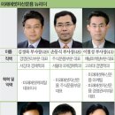 2011 조선일보 보도 평균 3000억 운용 펀드매니저 출신대 통계 이미지