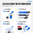 K-모터스 서비스 센터 이미지