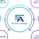 글로벌에셋파트너스 이미지