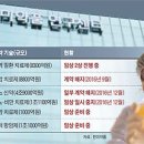 신화약품 이미지