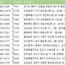 (주)부경종합건설 이미지