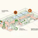 안전목욕탕 이미지