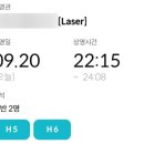 비긴 어게인 (Begin Again) 영화감상후기