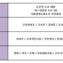금당로124번길 이미지
