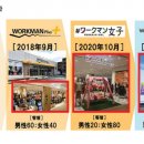 ㈜내쇼날모터스 이미지