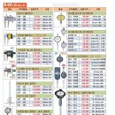 D135 미스토요(Mitutoyo)-캘리퍼스,다이얼게이지 이미지