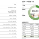 에스시스템 이미지