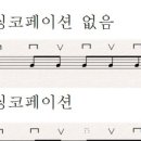 쉽게배우는 통기타연주 이미지