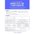 노동자 종합복지관 뉴스경남