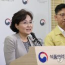 "살충제 계란.. 논란../ 지식은 무지몽매한 것.. 과학, 생명공학의 근본적 무지.. 그 어리석음의 한계/ 지식의 저주/ 문명의 함정/ 메타인지.. 진리의 길.. 이미지