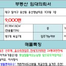 용산영남타운 이미지