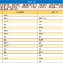 대우아파트 삼거리(아파트 입구) 이미지