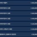 MLB 서울시리즈 티켓 가격 오픈 이미지