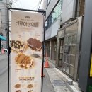 컴포즈커피홍대연남점