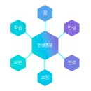 인성슈퍼 이미지