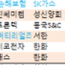 가온미디어패션