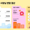 당근스포츠