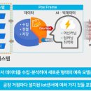 만듦팩토리 이미지