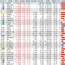 (주)동진메디칼 이미지