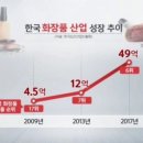 아마란스화장품 이미지