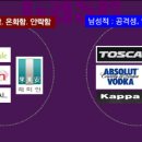 무의식 이미지
