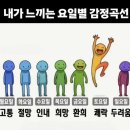 환희공인중개사사무소 네이버블로그