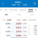 로얄하우징