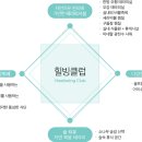 우리웰니스클럽 이미지