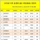 에이치와이코퍼레이션