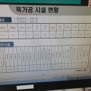 주식회사 왕건