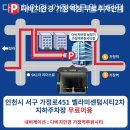 지에스(GS)25루원시티점 이미지