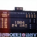 1984년 한국시리즈 롯데-삼성 이미지