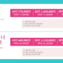 연희피티&피트니스 이미지