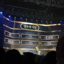 220924 김명수 엘 팬콘 I never left 첫날🖤