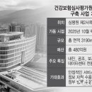 심평원, 480억원 투입 첫 데이터센터 구축 이미지