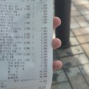 식욕억제 다이어트 젤리 추천 무무 젤리 솔직 후기 -3kg